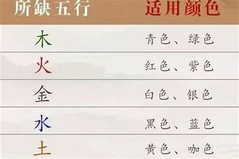 丽五行属什么|丽字的五行属性是什么